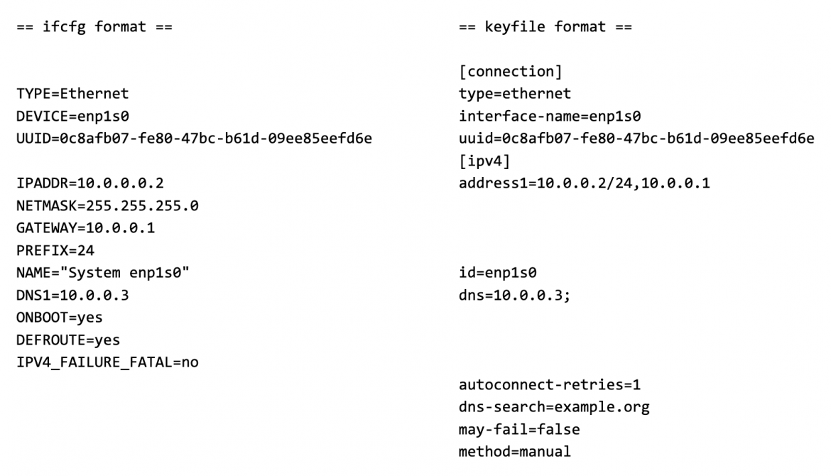 RHEL 9 Networking Changes