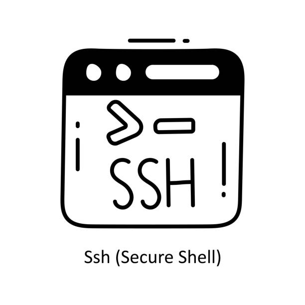 Enabling SSH While FIPS Mode is Enabled on RHEL