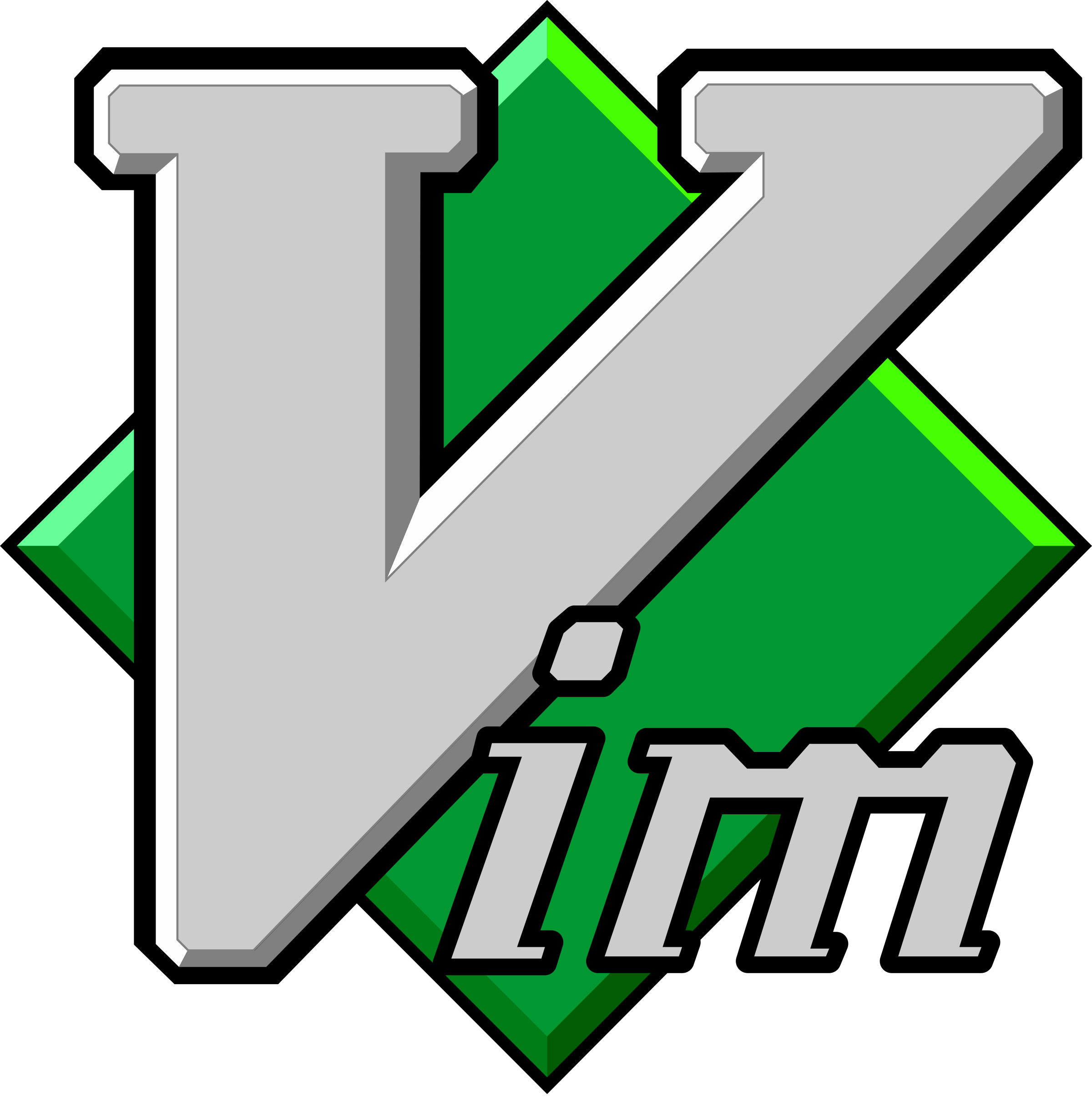 Enabling Line Numbers in Vim