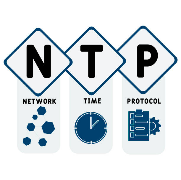 Selecting the Preferred NTP Server for Time Synchronization