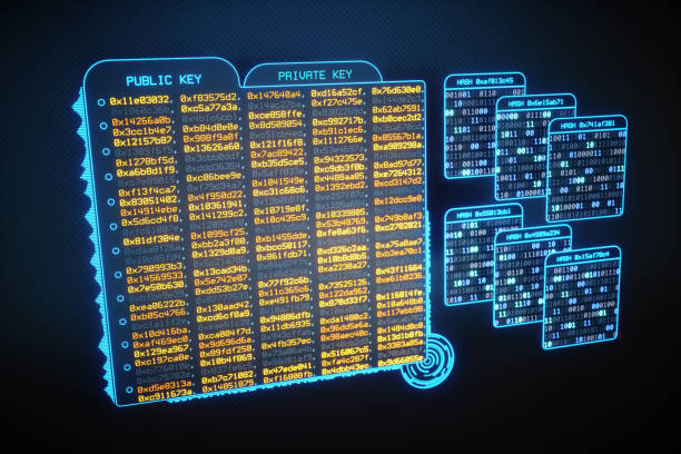 Unveiling Cryptographic Hash Functions